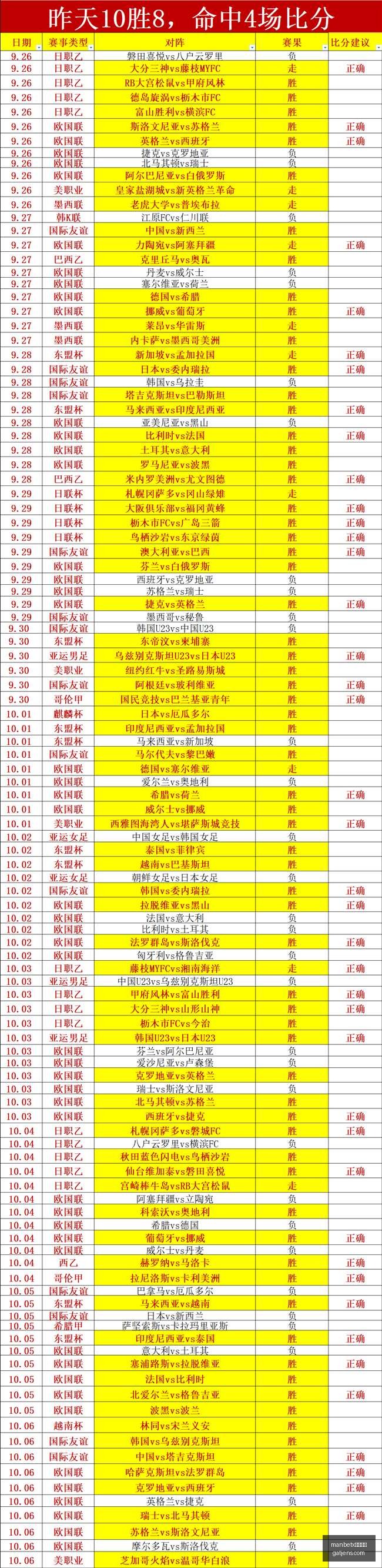 腾讯电竞新,赛事,战队荣耀再,manbetx万博体育,manbetx,万博平台,体育竞猜